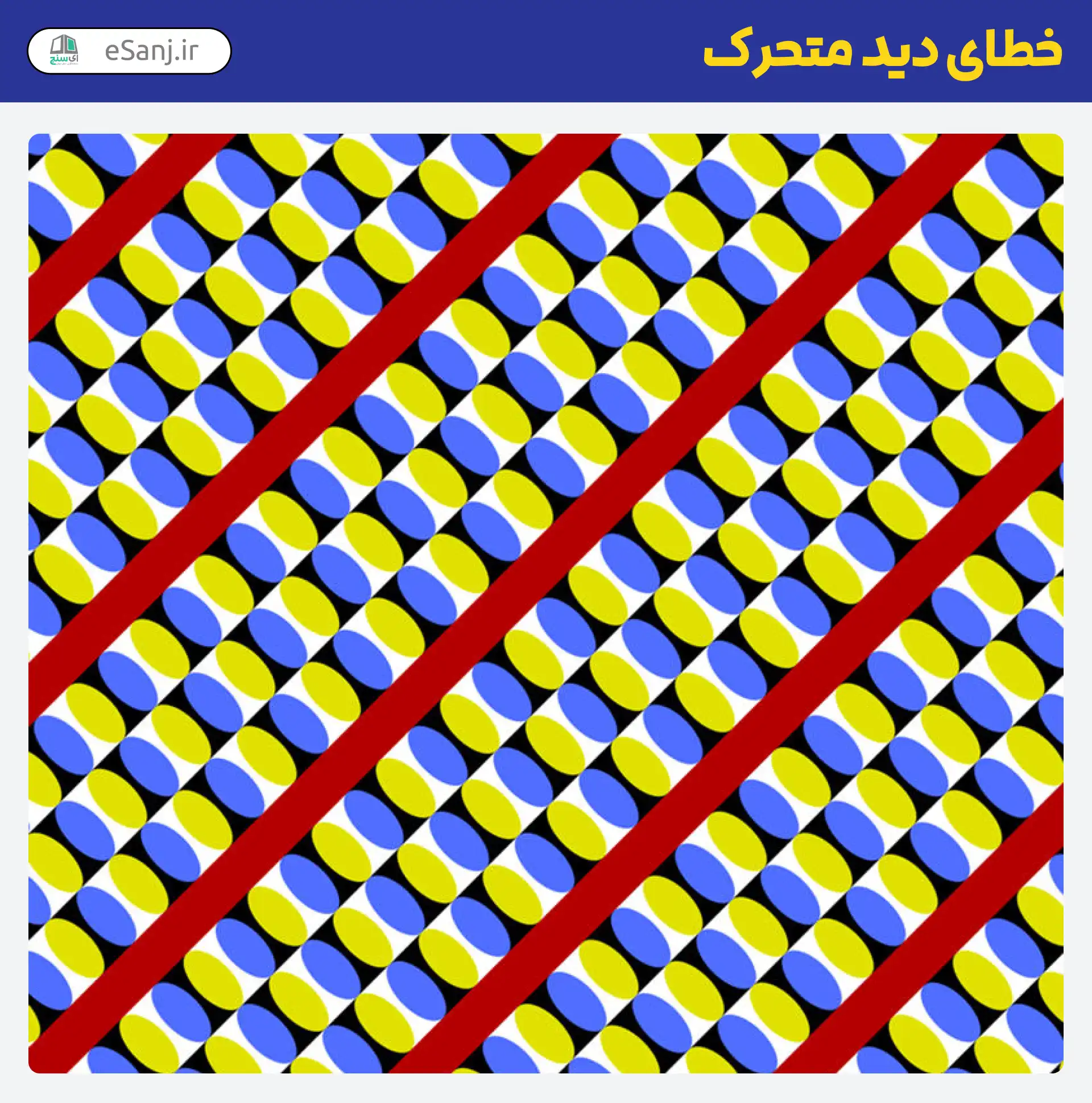 خطای دید متحرک نقطه خط