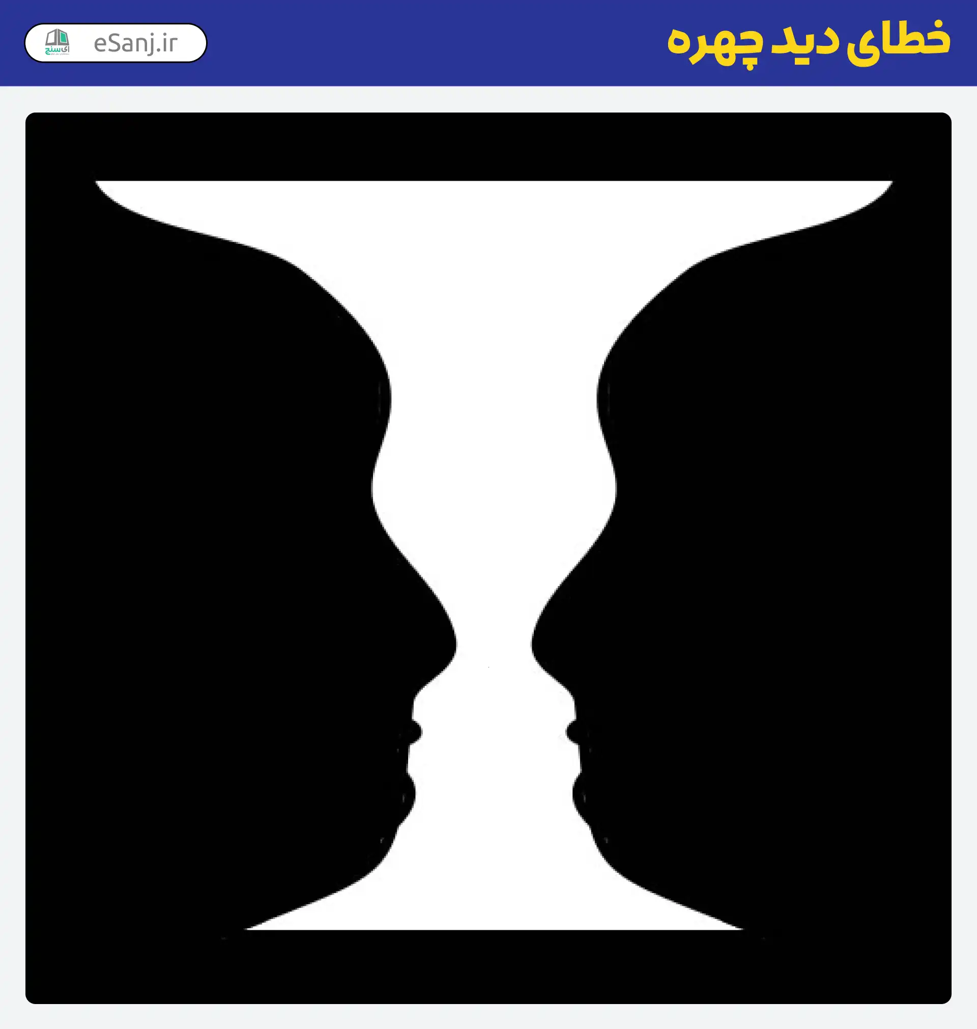 خطای دید چهره ساعت شنی