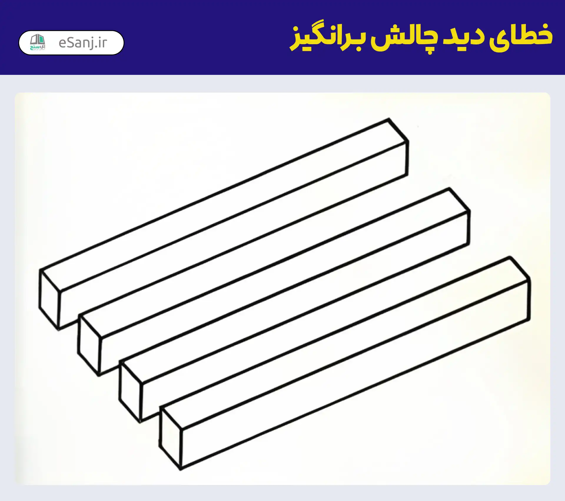 خطای دید چالش برانگیز تعداد قطعات