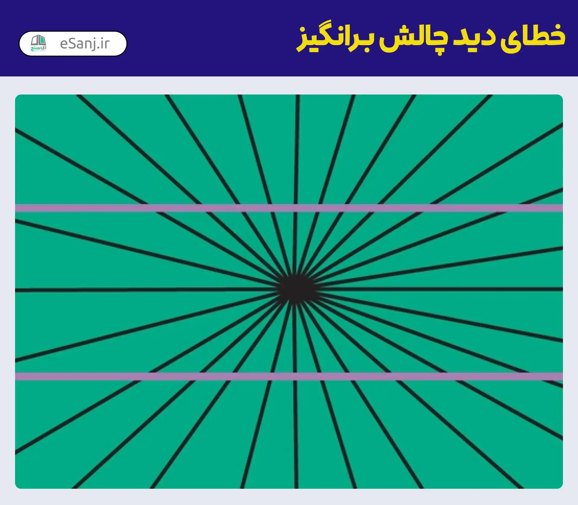 خطای دید چالش برانگیز حرکت خط افقی