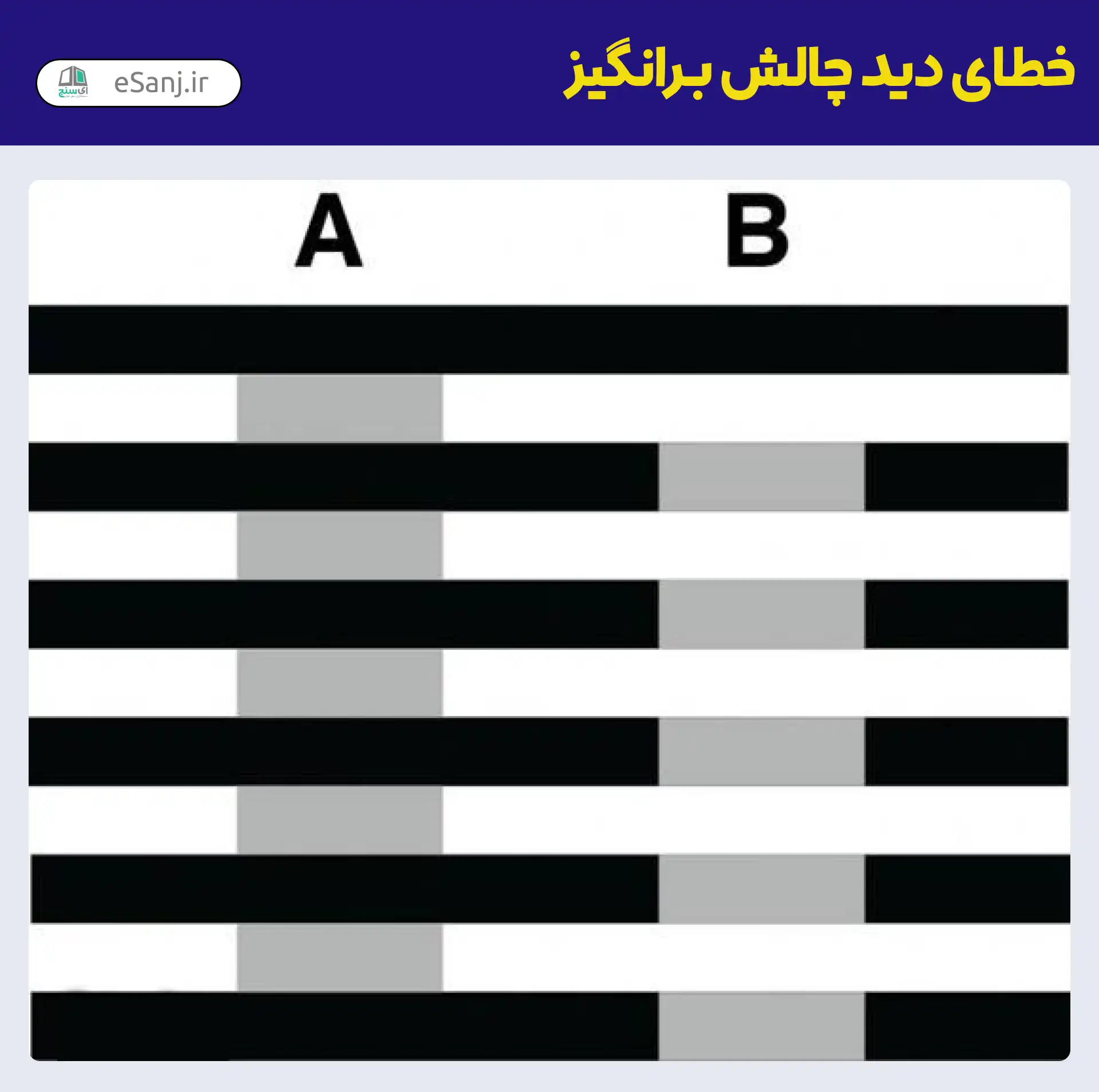 خطای دید چالش برانگیز خطوط سیاه و سفید