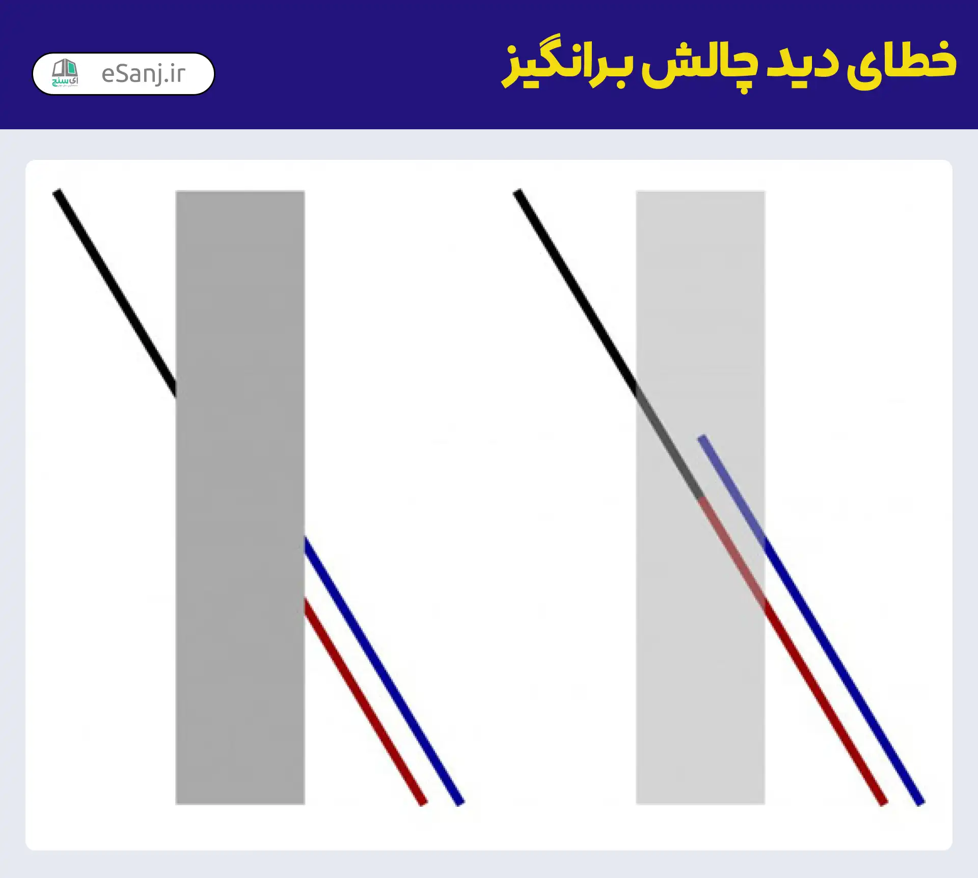خطای دید چالش برانگیز خطوط اریب