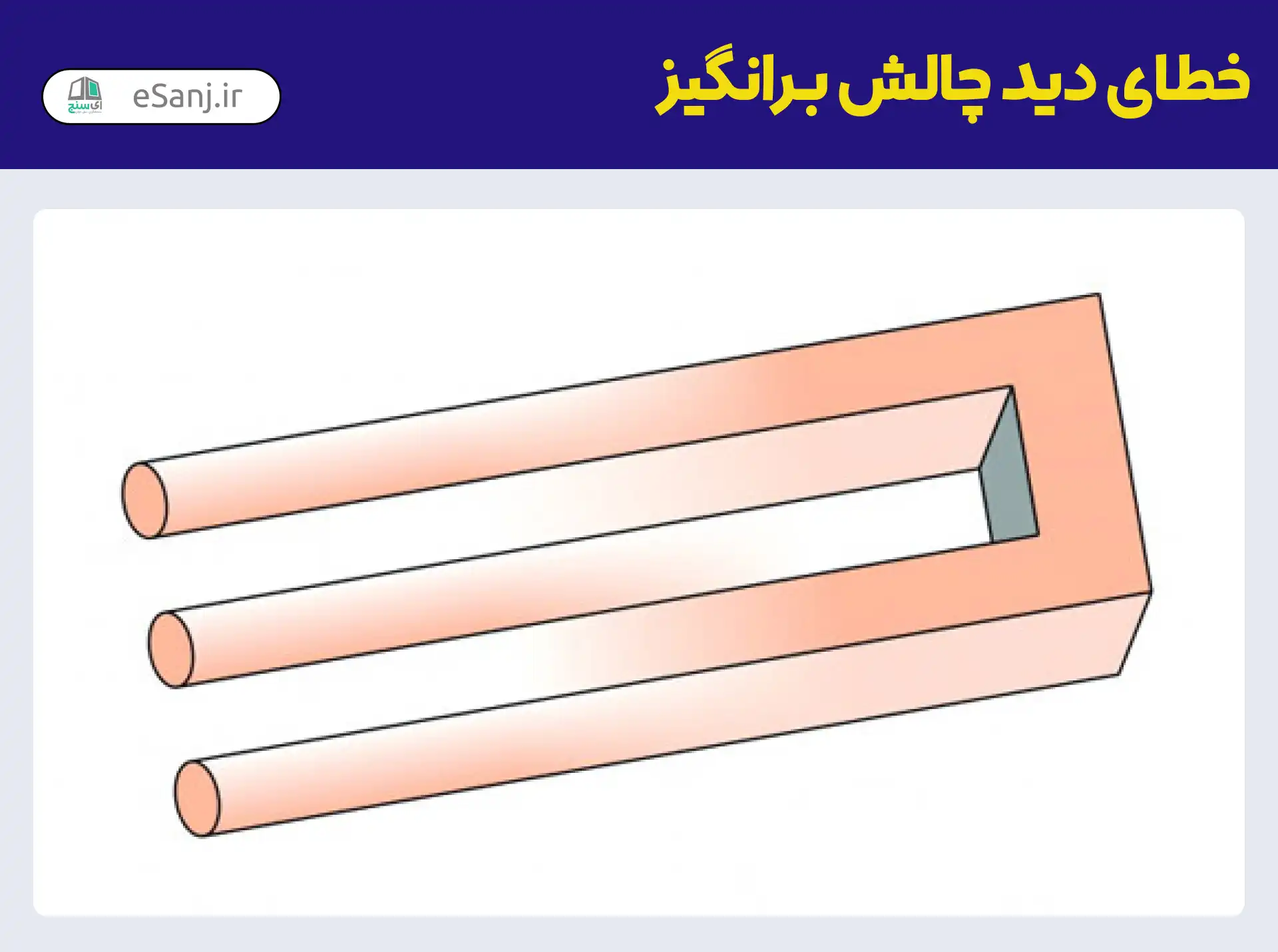خطای دید چالش برانگیز تعداد میله