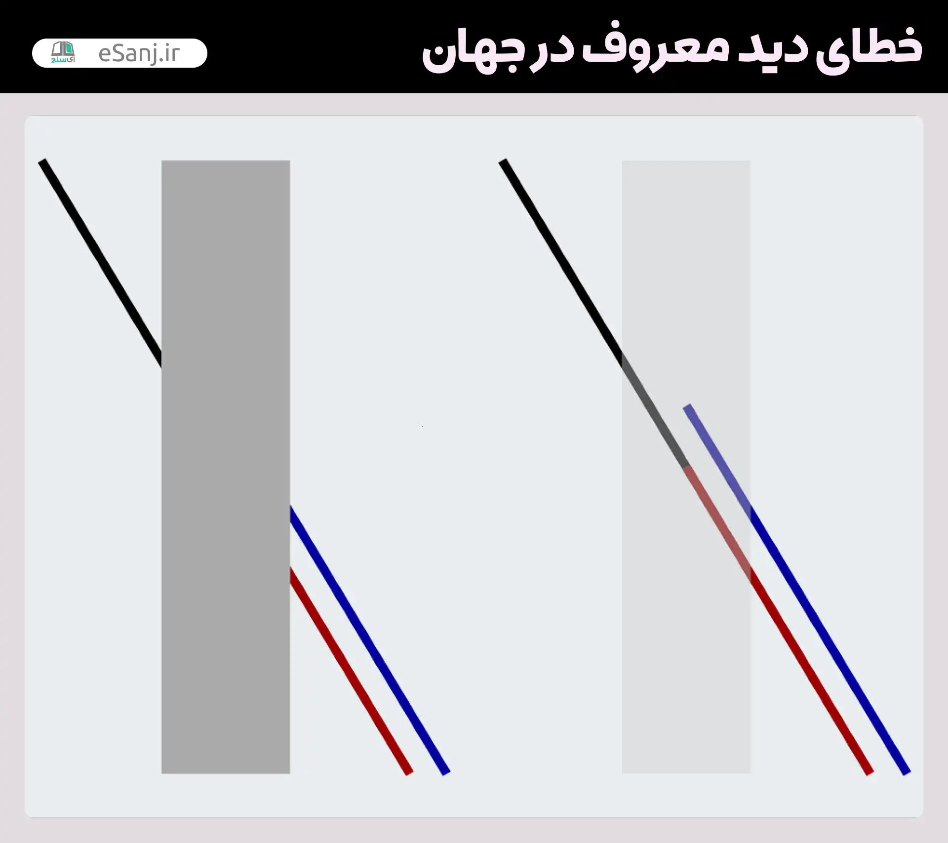 معروف ترین خطاهای دید در جهان توهم پوگندورف