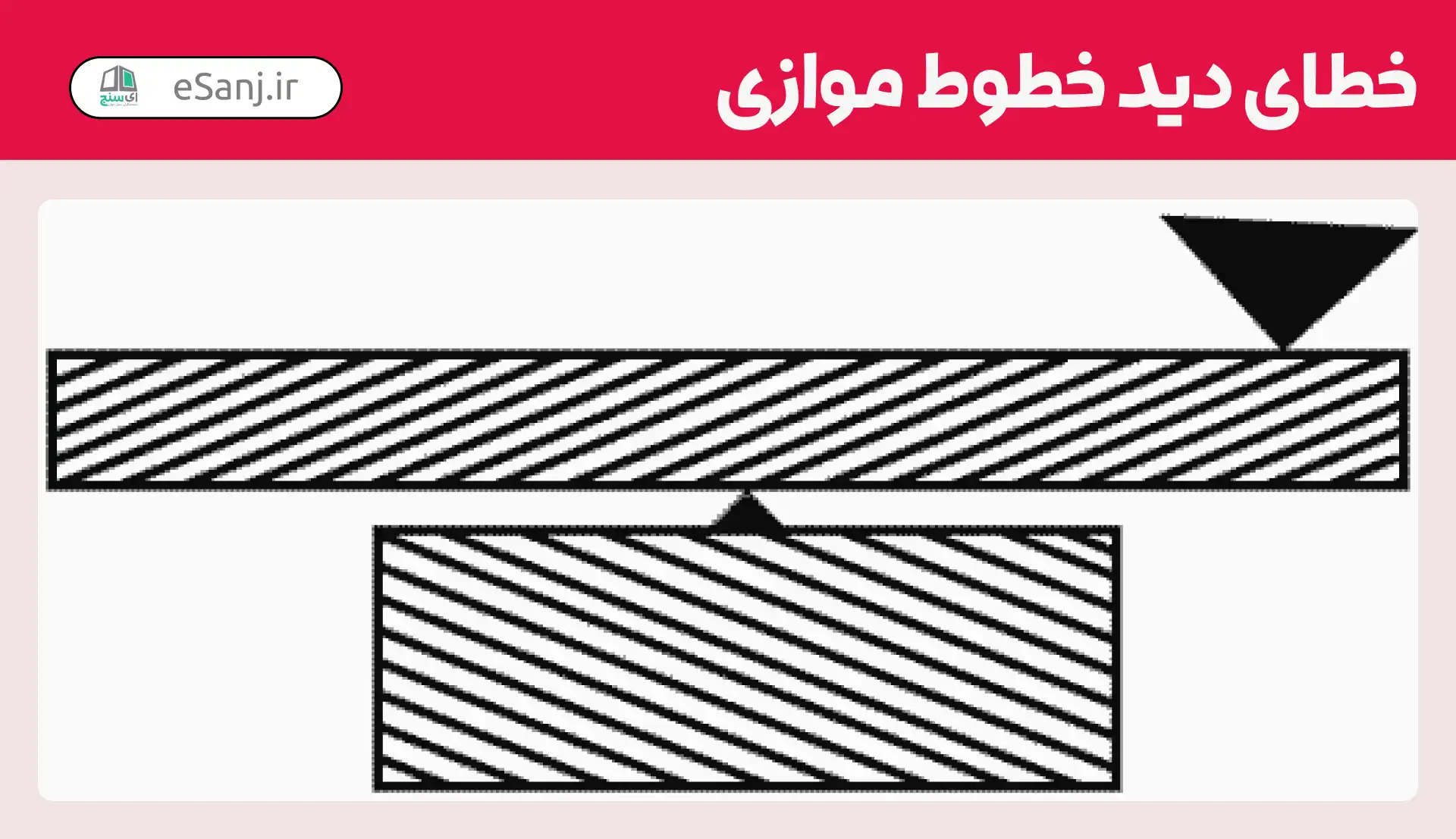 خطای دید خطوط موازی شماره 2