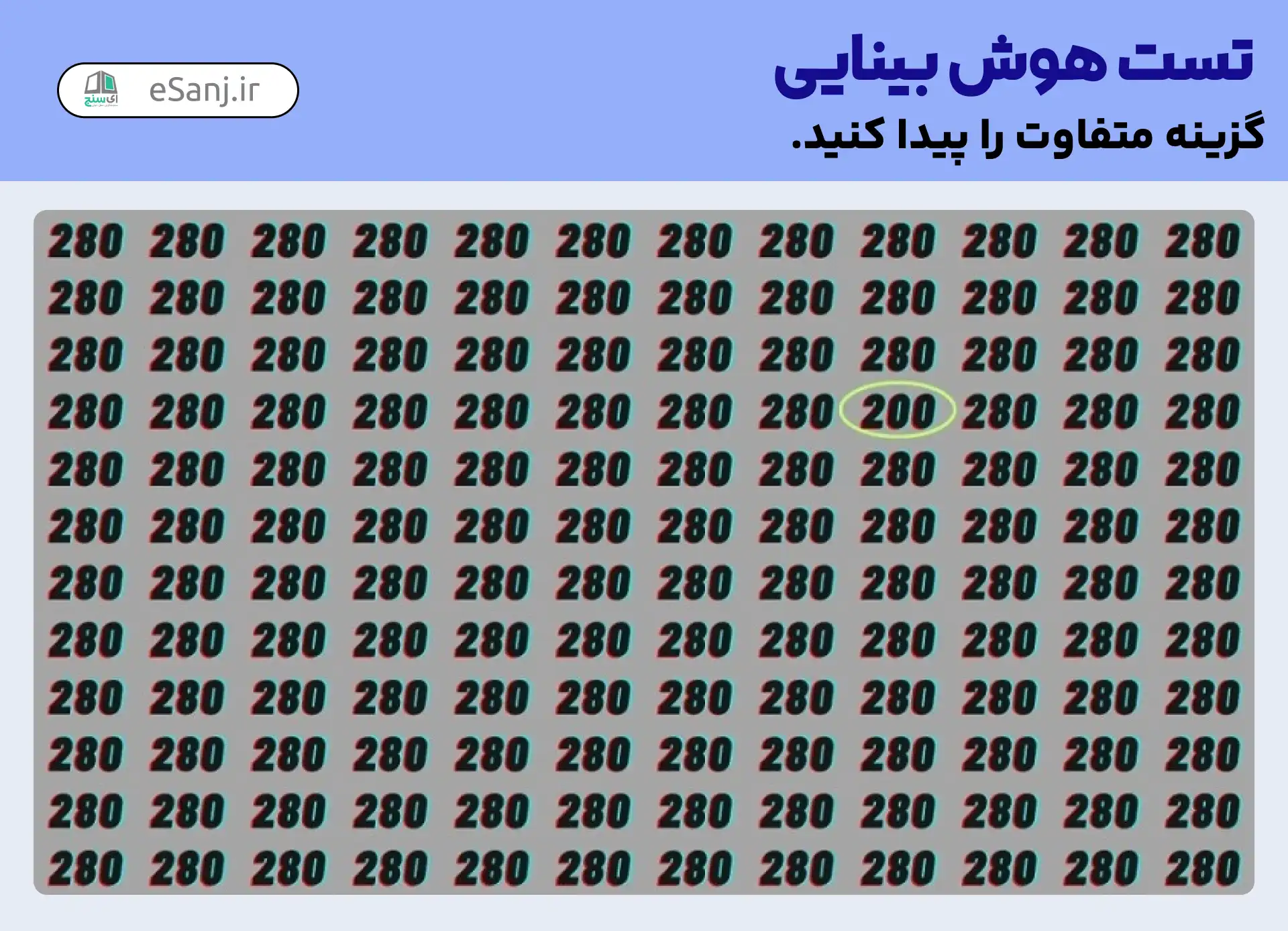 پاسخ تست هوش بینایی: عدد 200 را پیدا کنید.