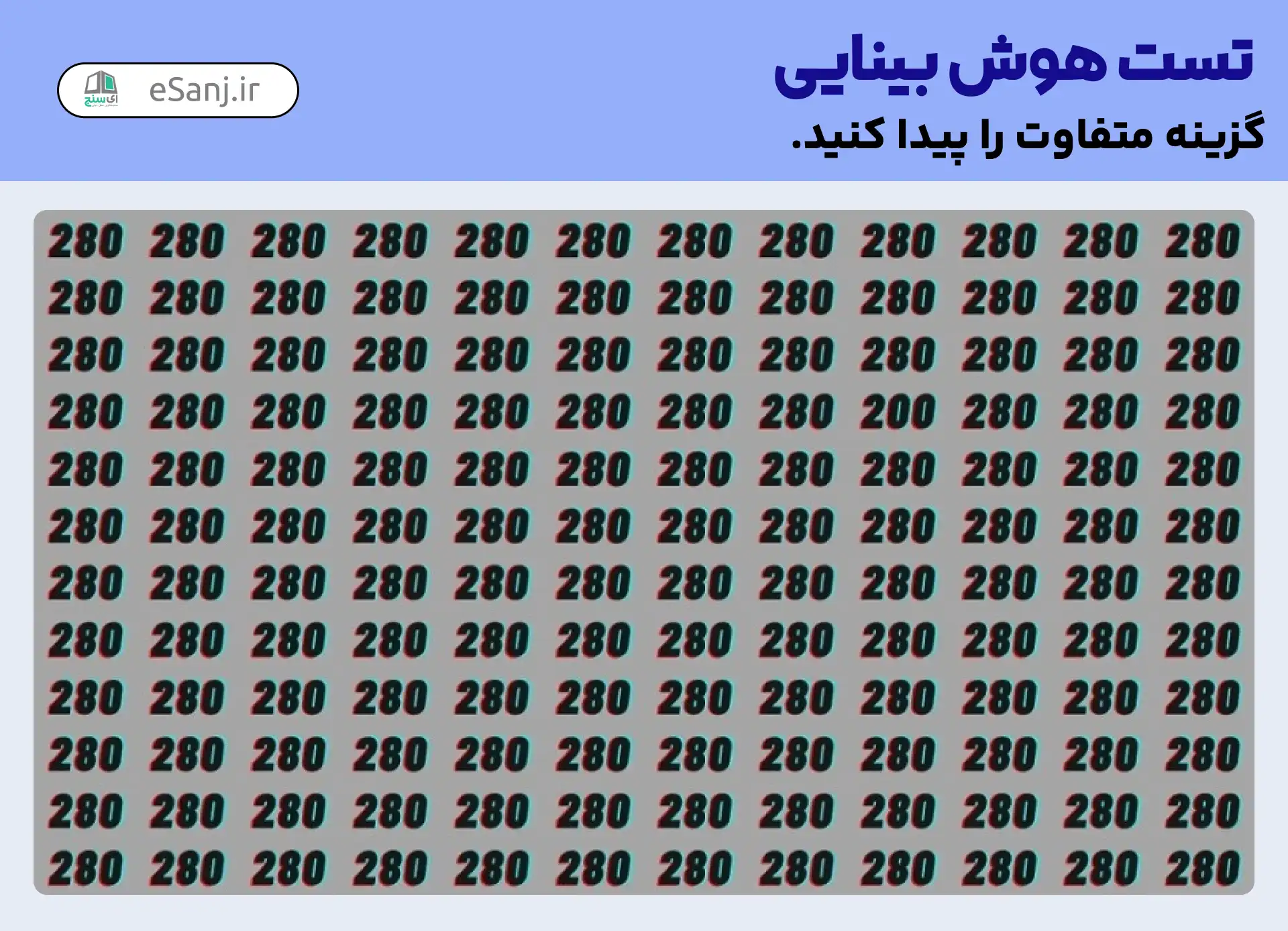 تست هوش بینایی: عدد 200 را پیدا کنید.