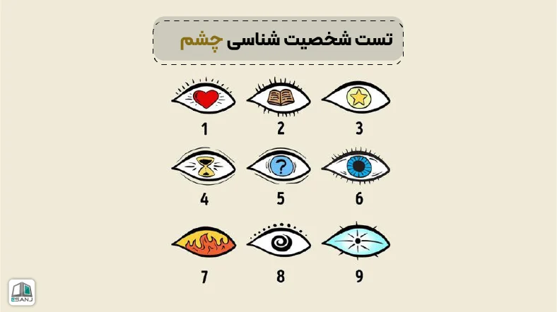 تست شخصیت شناسی چشم