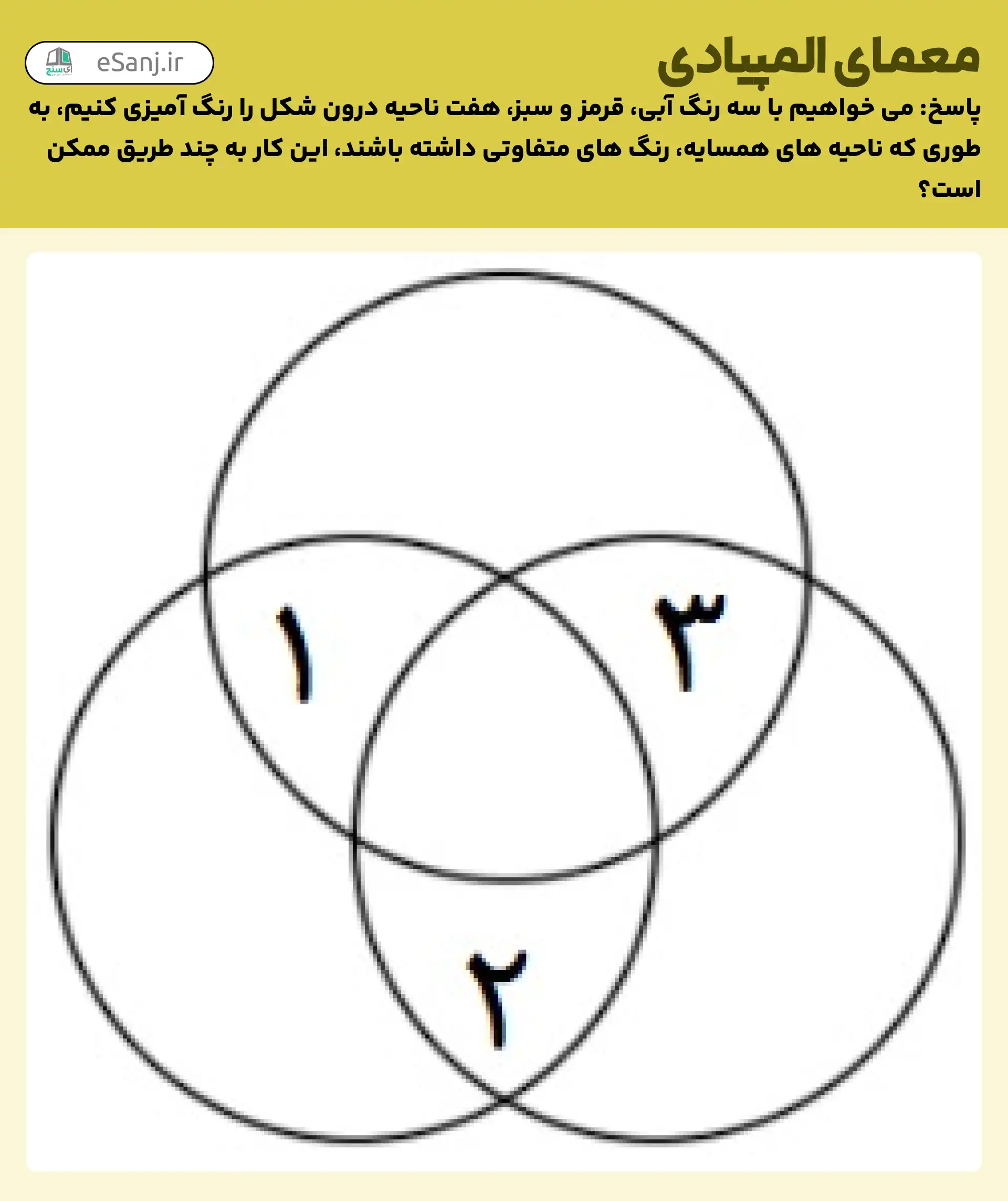 پاسخ معمای المپیادی شماره 10