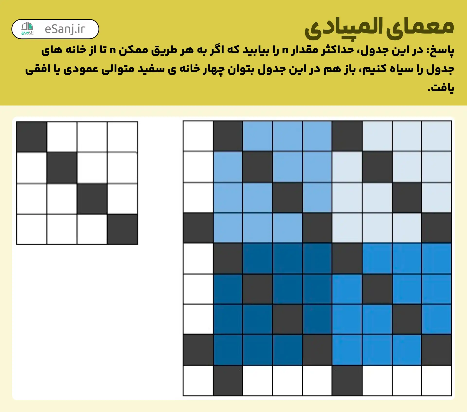 پاسخ معمای المپیادی شماره 11