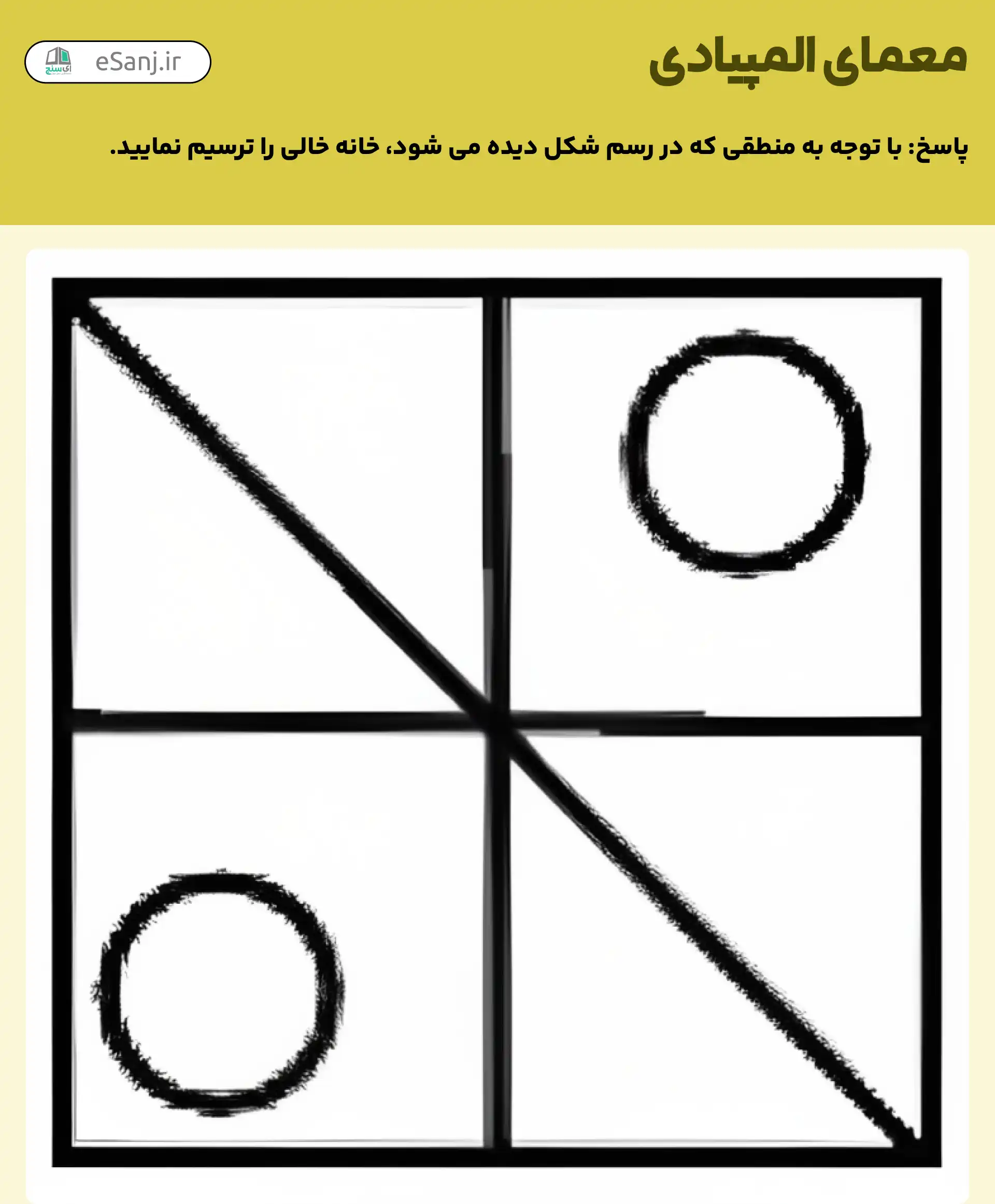 پاسخ معمای المپیادی شماره 12