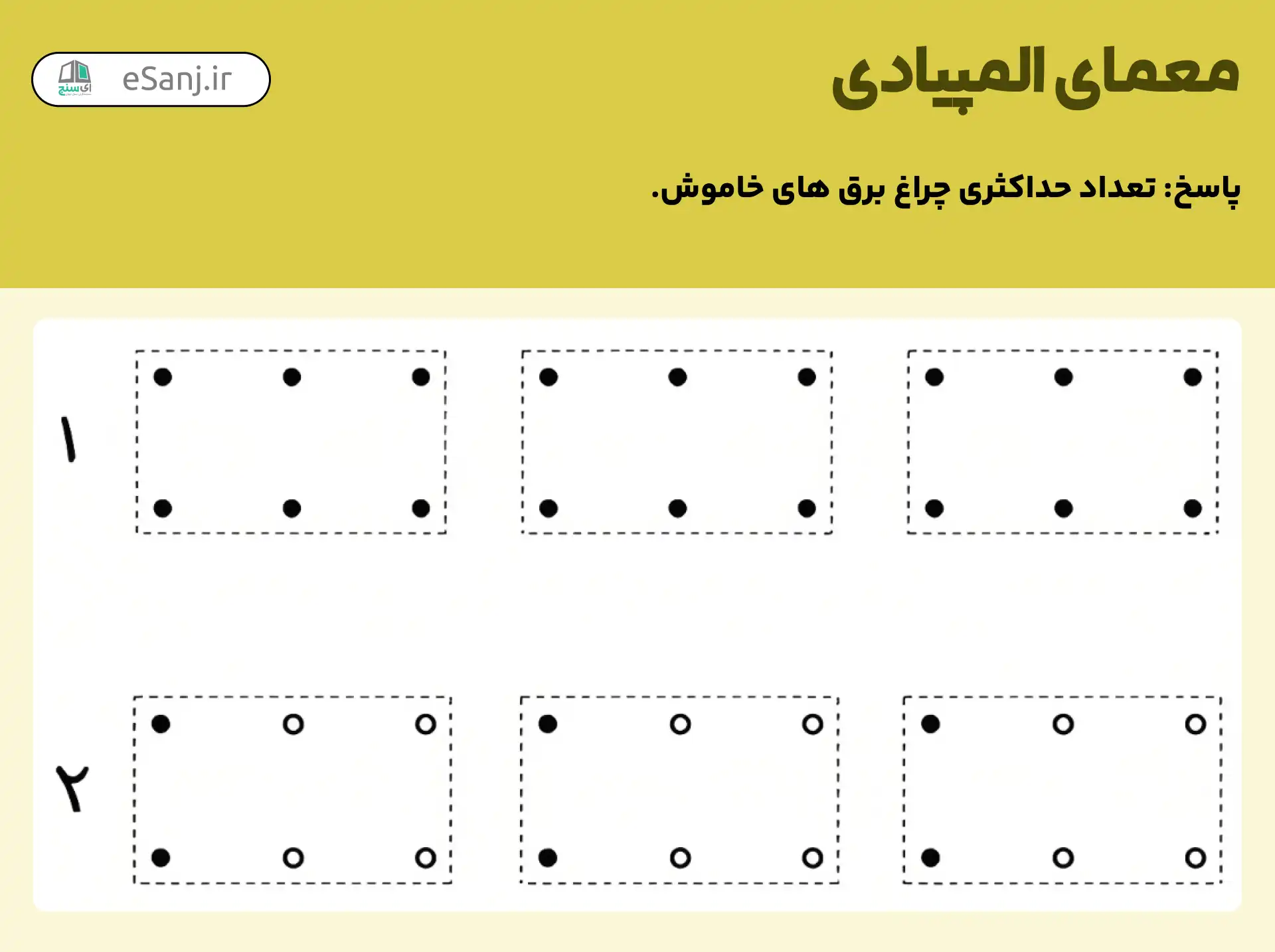 پاسخ معمای المپیادی شماره 13