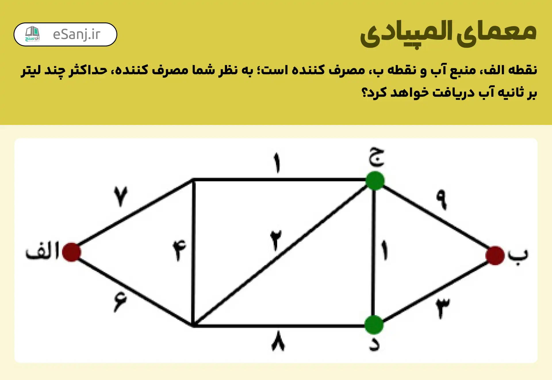 پاسخ معمای المپیادی 4