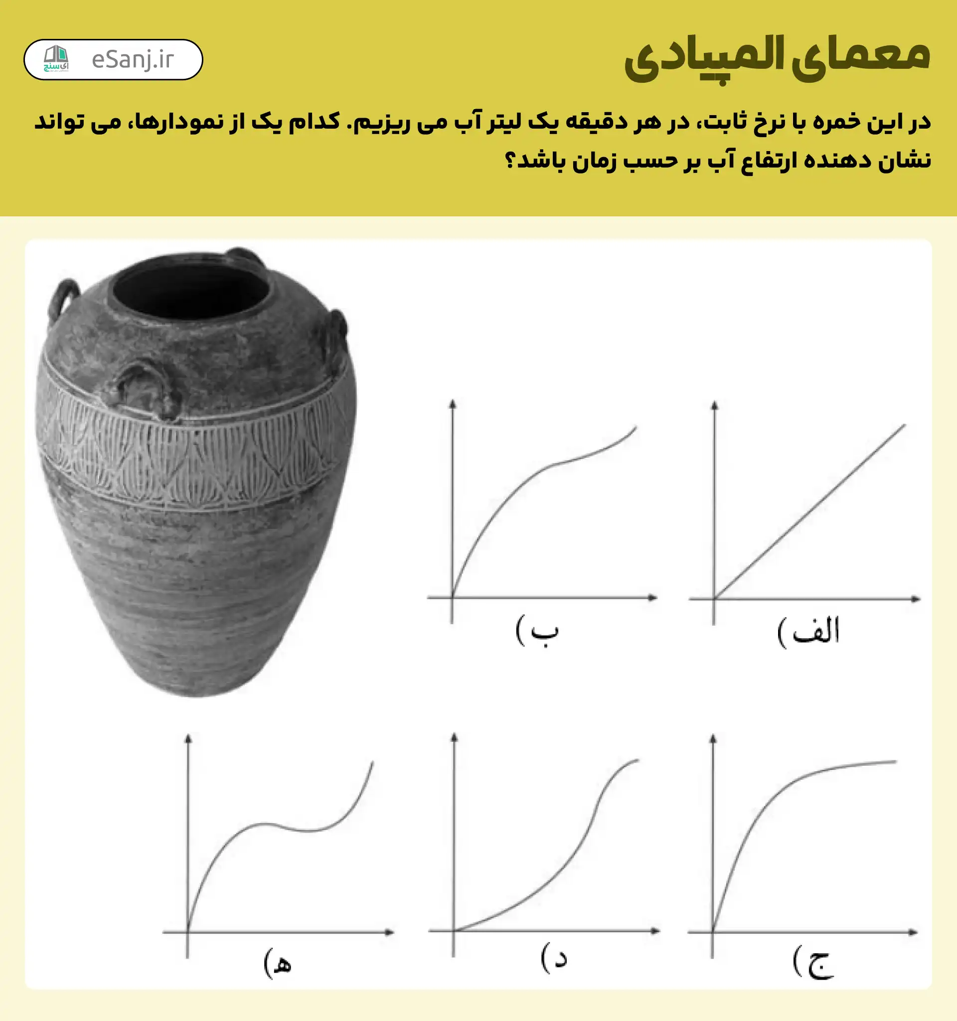 معمای المپیادی شماره 5