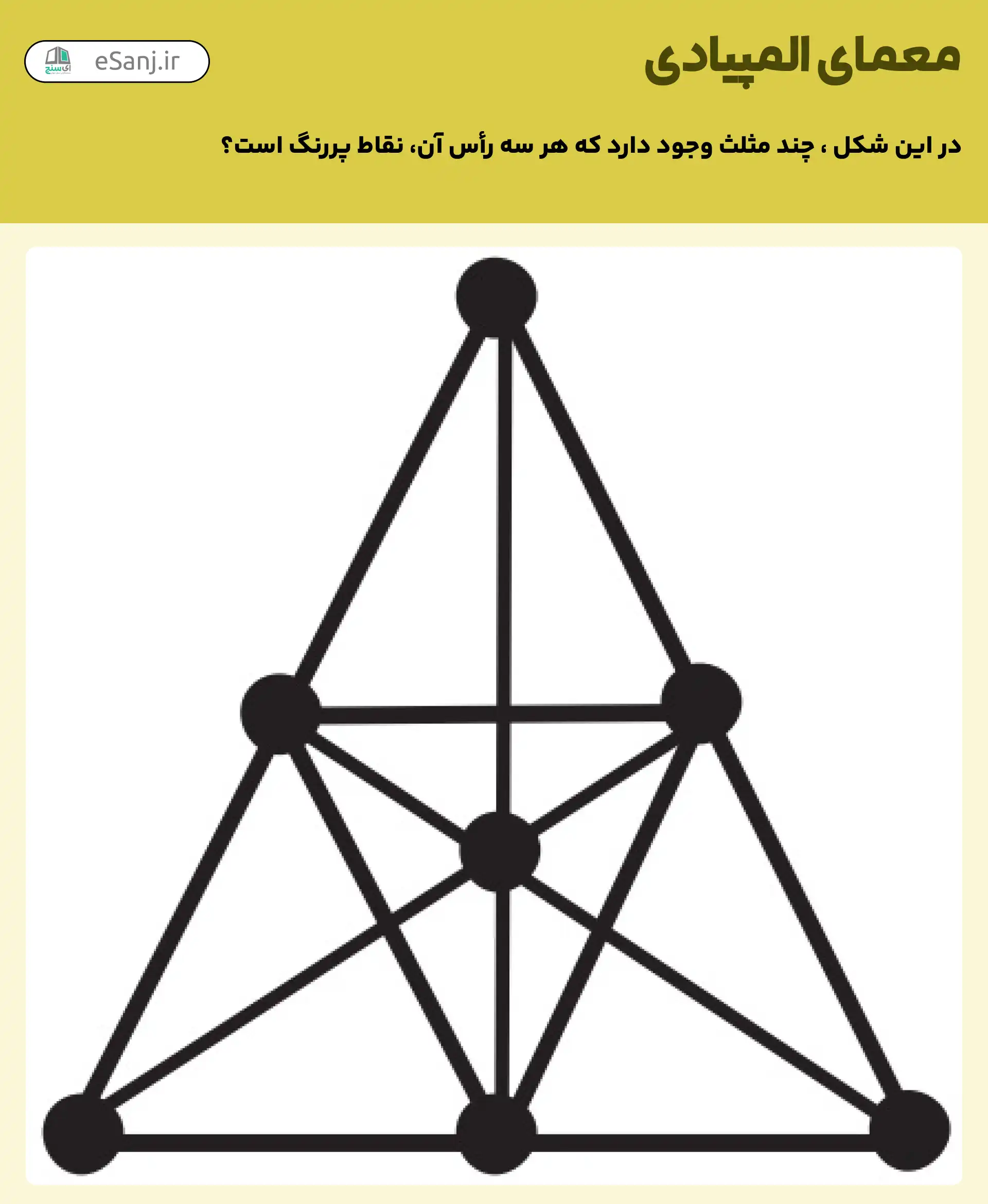 معمای المپیادی شماره 6