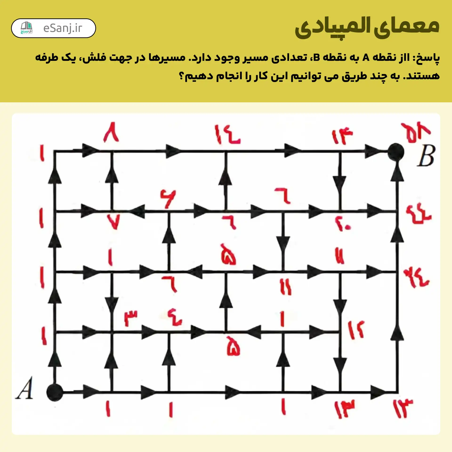پاسخ معمای المپیادی شماره 8