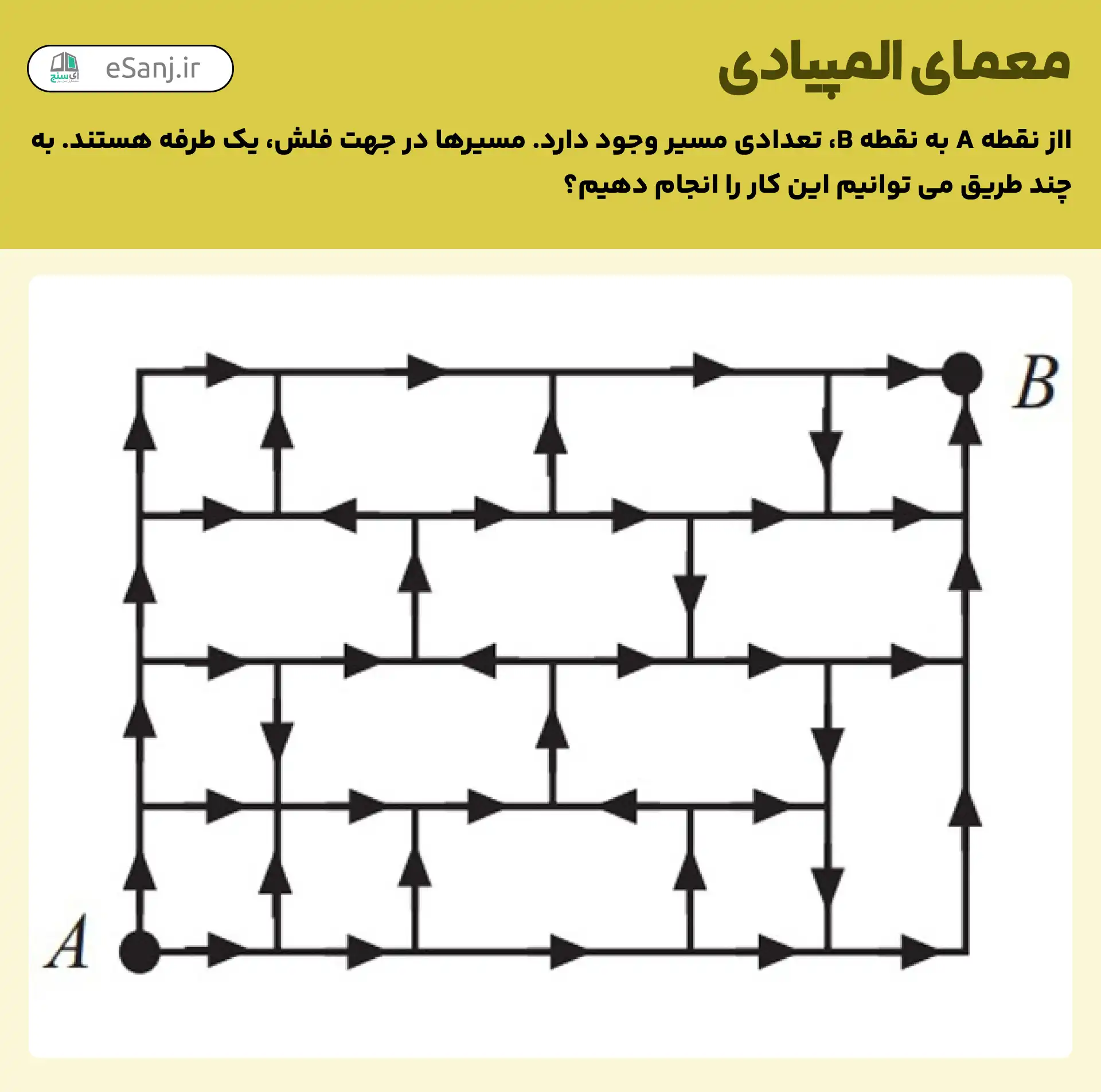 معمای المپیادی شماره 8