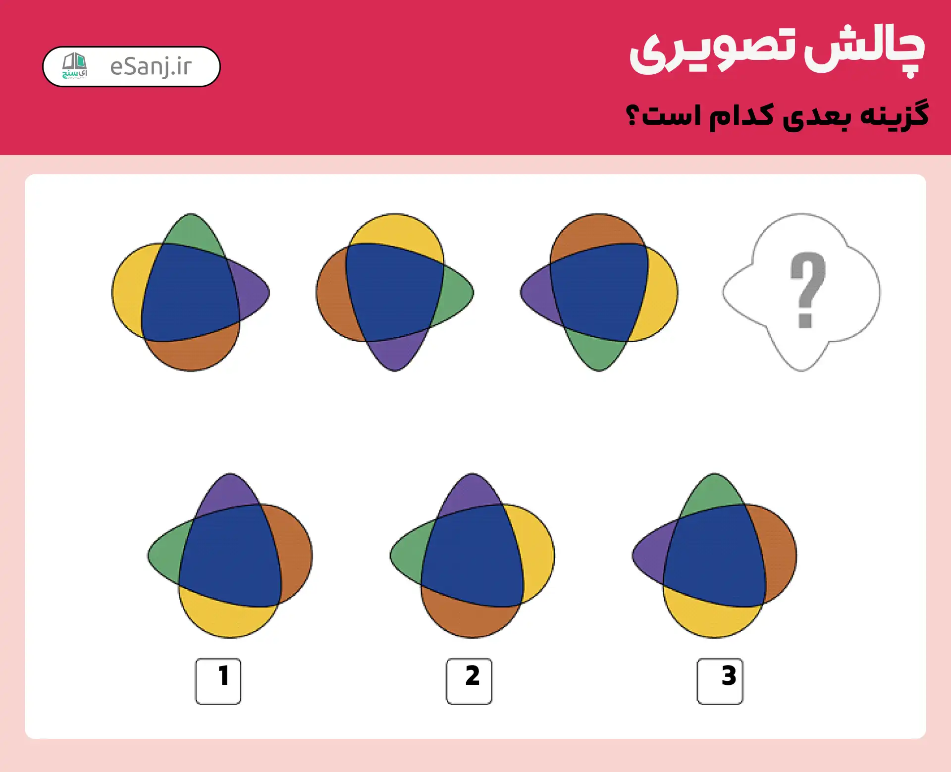 چالش تصویری: گزینه بعدی کدام است؟