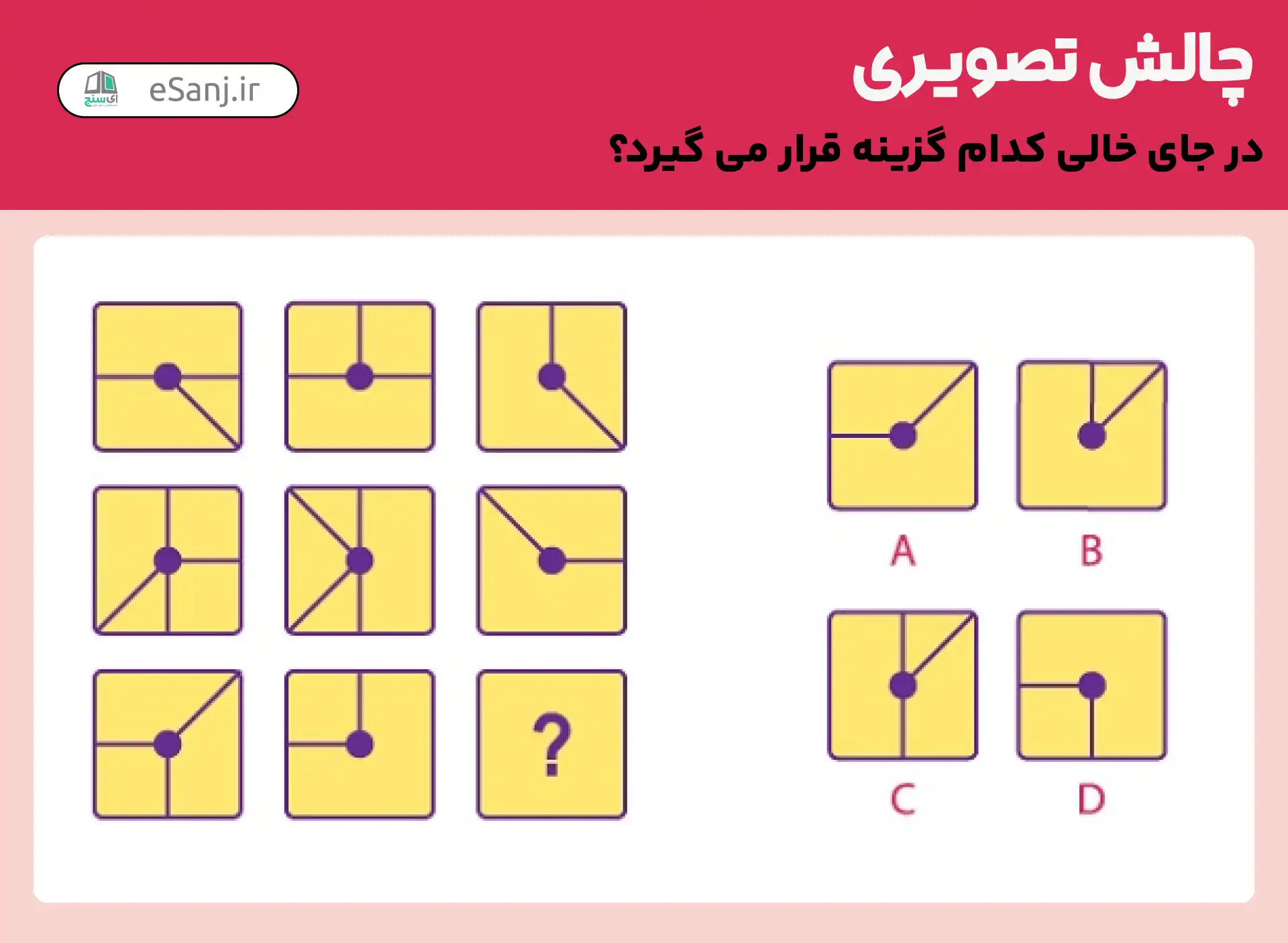 چالش تصویری: بر اساس الگو، در جای خالی کدام گزینه قرار می گیرد؟