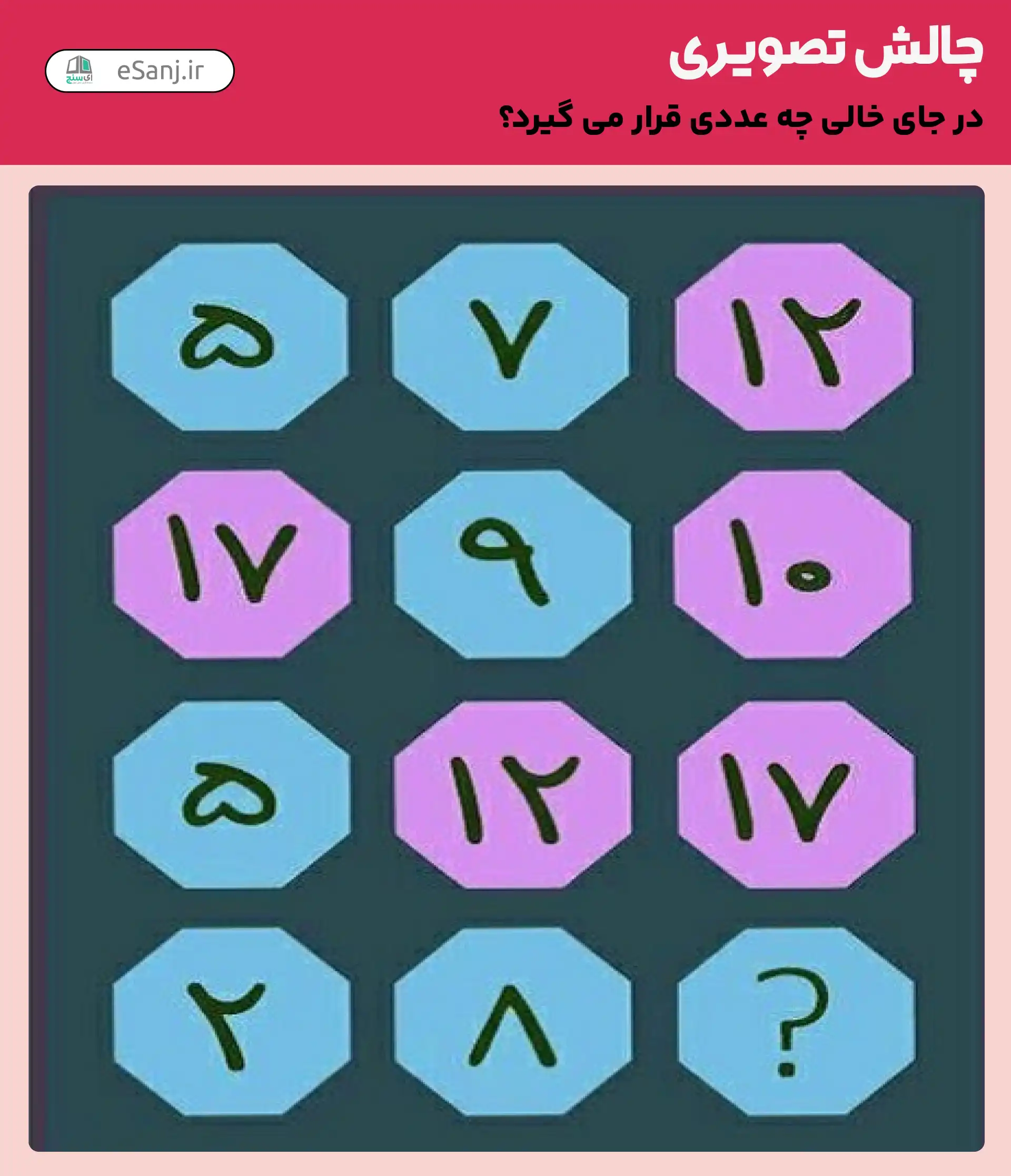 چالش تصویری: در چند ضلعی به جای علامت سوال چه عددی باید قرار دهیم؟