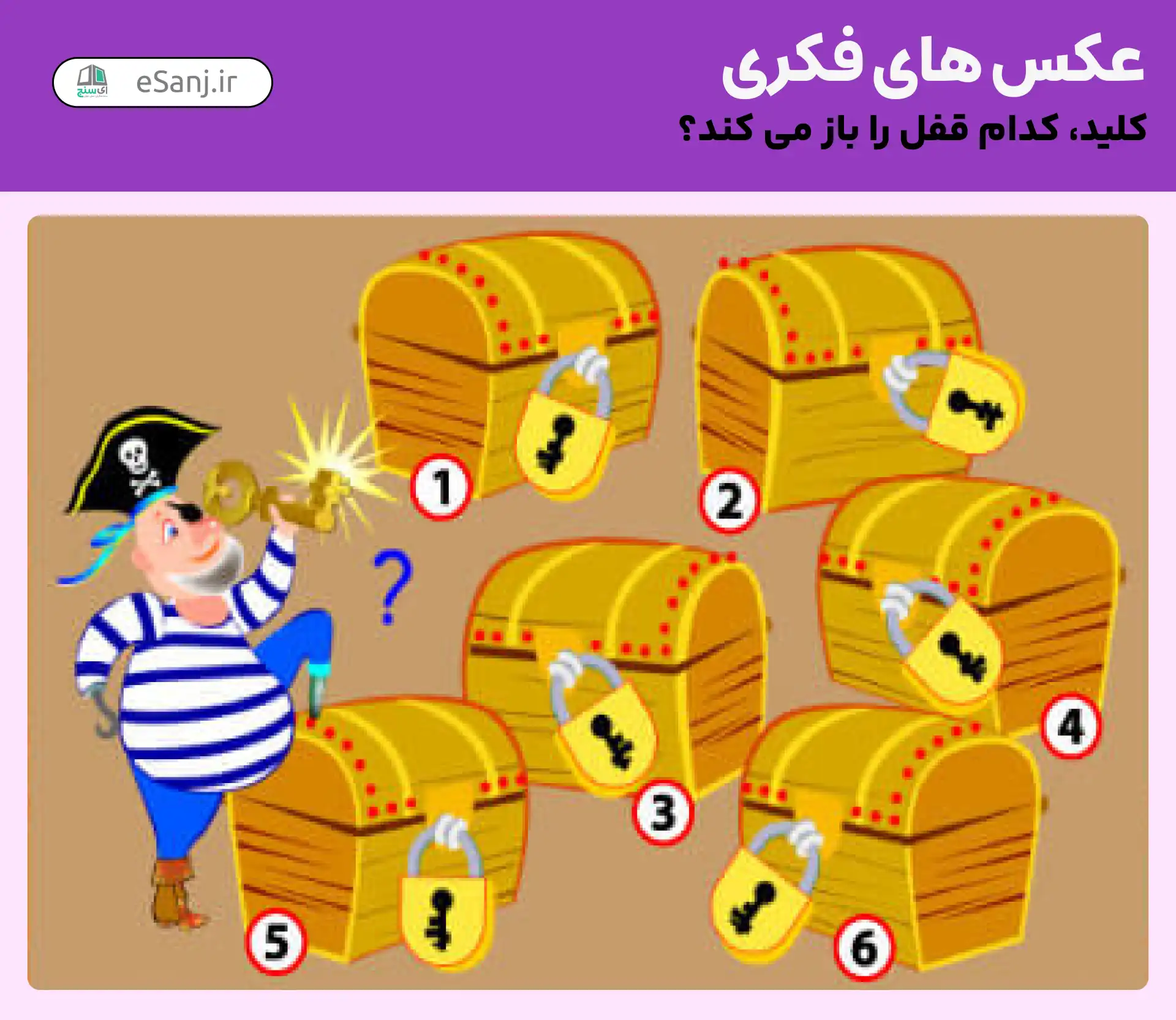 عکس های فکری:کلید کدام جعبه را باز می کند؟