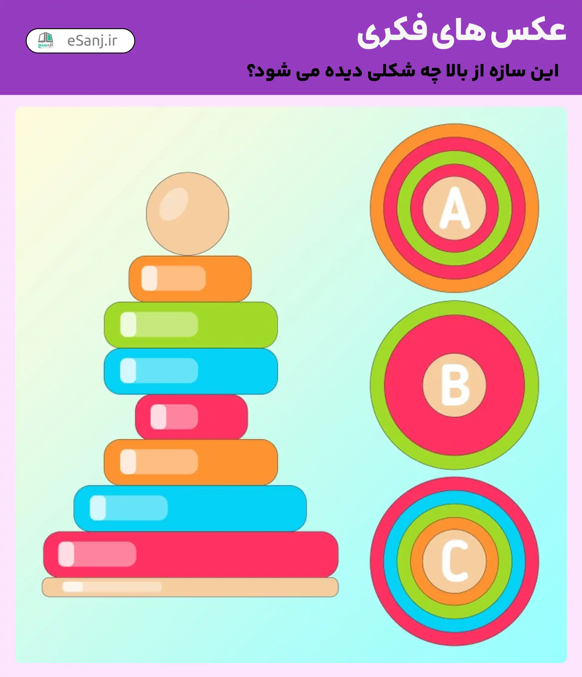 عکس های فکری: سازه از بالا چه شکلی است؟