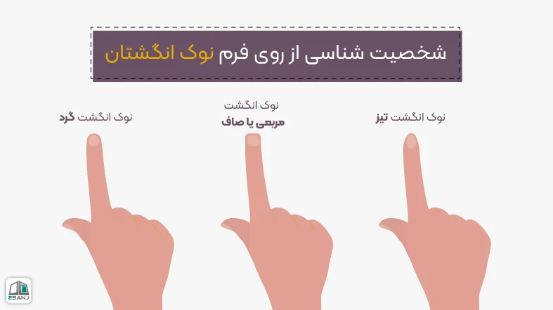 شناخت شخصیت از روی فرم انگشتان
