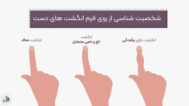 شناخت شخصیت از روی فرم انگشتان دست
