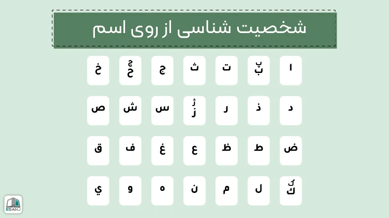 شناخت شخصیت بر اساس حرف اول اسم فارسی