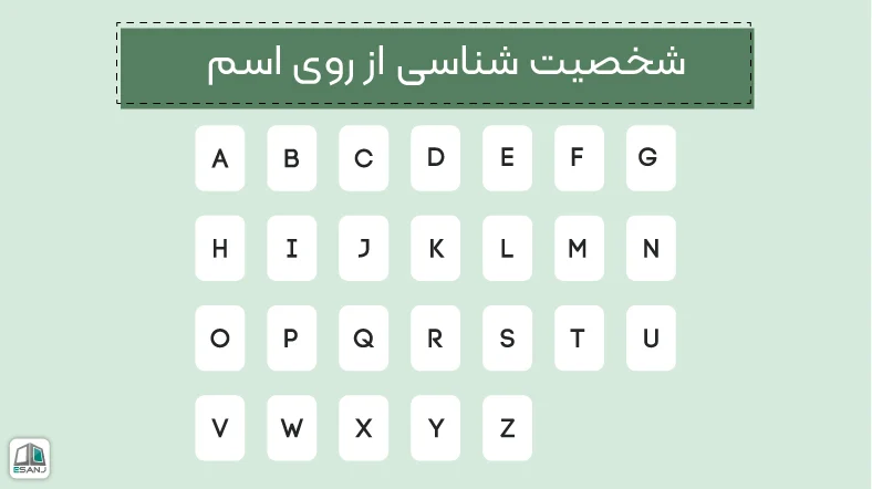 شناخت شخصیت بر اساس حروف اول اسم انگلیسی