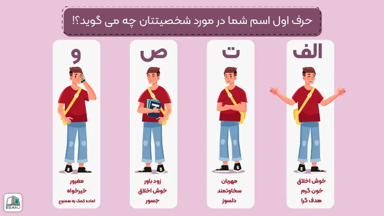شناخت شخصیت بر اساس حرف اول اسم فارسی