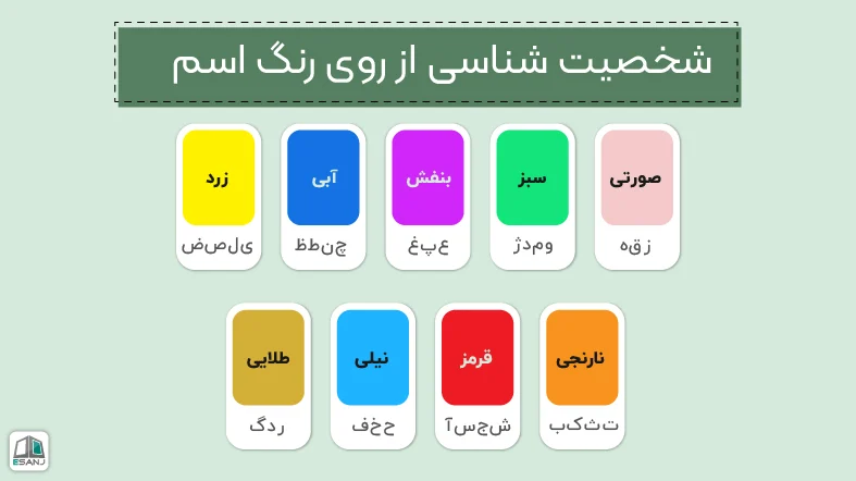 شناخت شخصیت بر اساس رنگ اسم