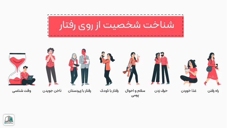 شناخت شخصیت افراد از روی رفتار