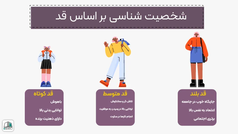 شناخت شخصیت افراد از روی قد