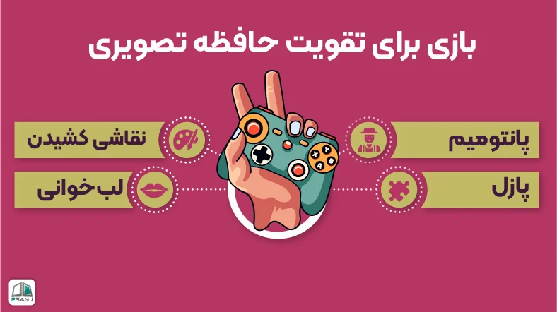 بازی برای تقویت حافظه تصویری