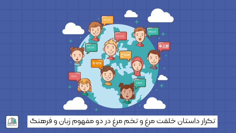 تکرار داستان خلقت مرغ و تخم مرغ در دو مفهوم زبان و فرهنگ