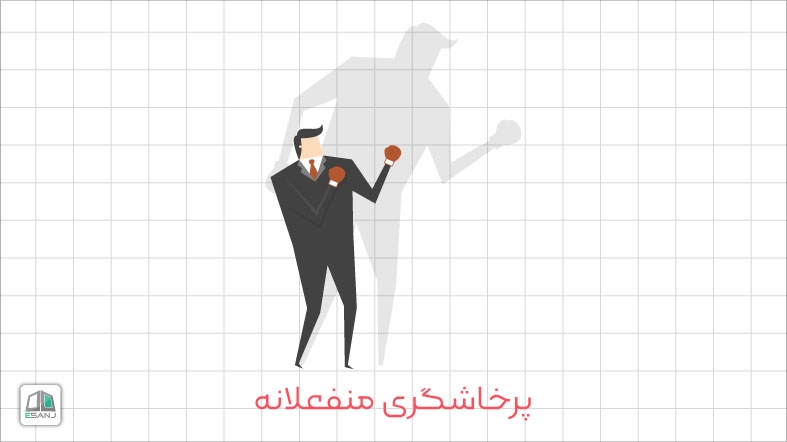 پرخاشگری منفعلانه