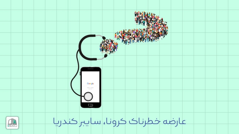 عارضه خطرناک کرونا، سایبر کندریا
