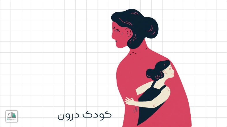 کودک درون