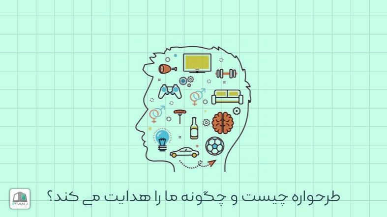 طرحواره چیست و چگونه ما را هدایت می کند؟