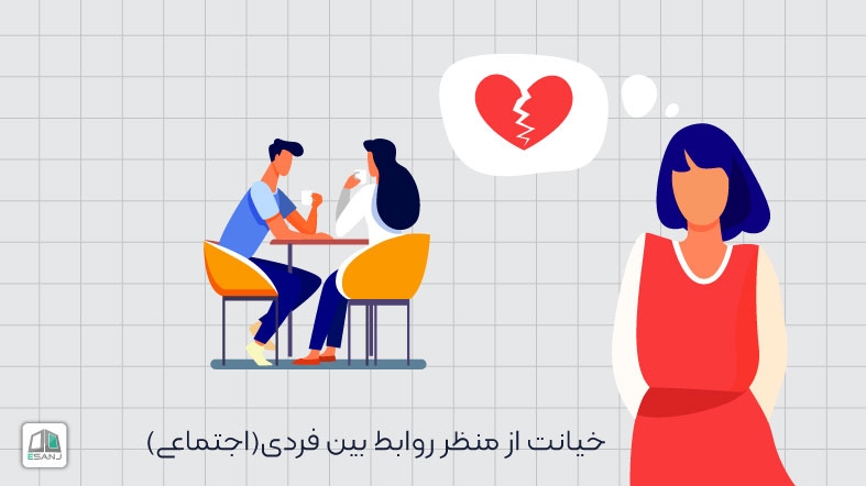 خیانت از منظر روابط بین فردی (اجتماعی)