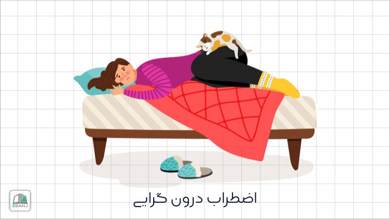 اضطراب درون گرایی