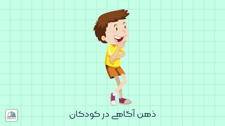 ذهن آگاهی در کودکان