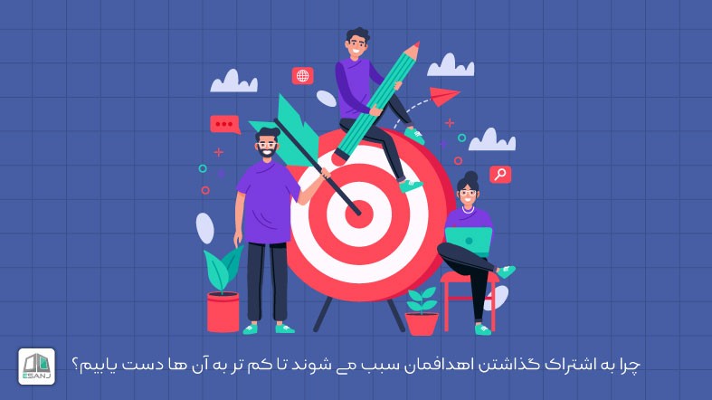 چرا به اشتراک گذاشتن اهدافمان سبب می شوند تا کم تر به آن ها دست یابیم؟