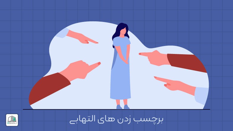 برچسب زدن های التهابی