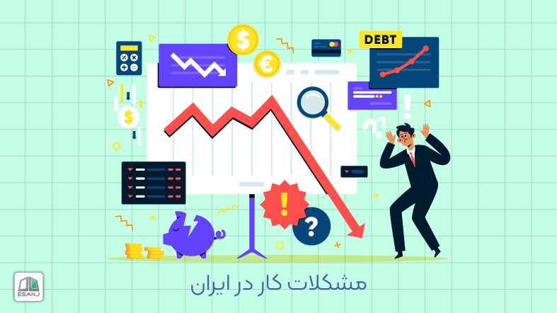 مشکلات کار در ایران
