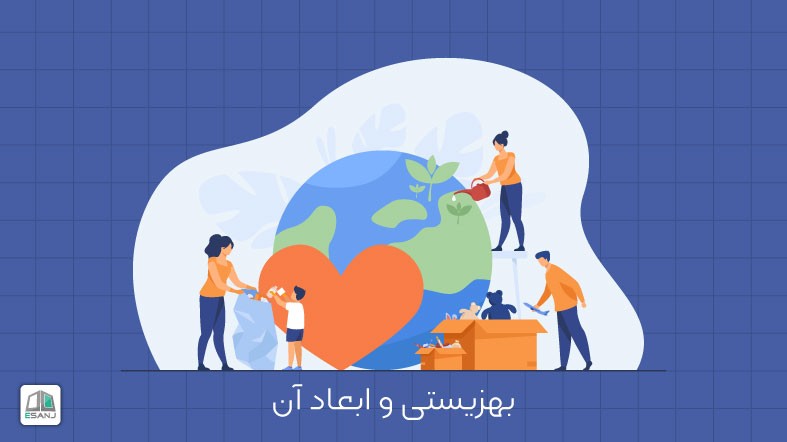 بهزیستی و ابعاد آن