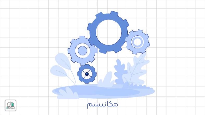 مکانیسم