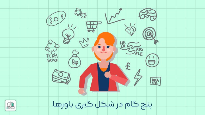 پنج گام در شکل گیری باورها
