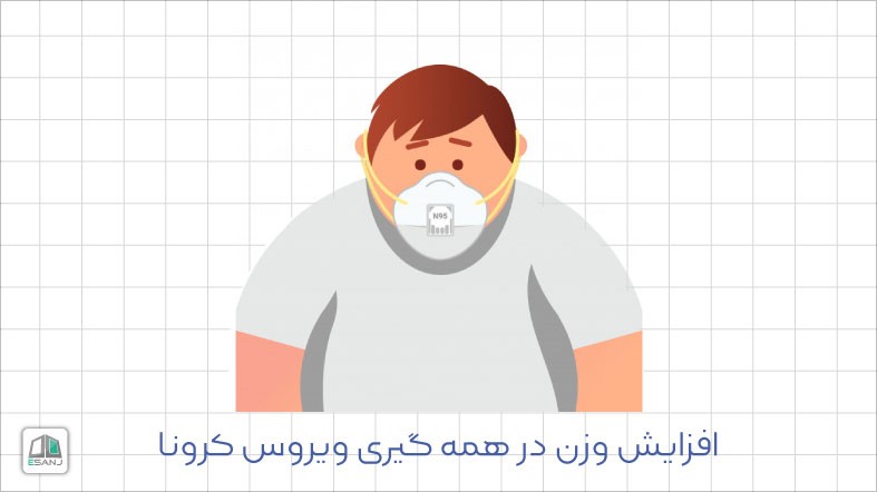 افزایش وزن در همه گیری ویروس کرونا
